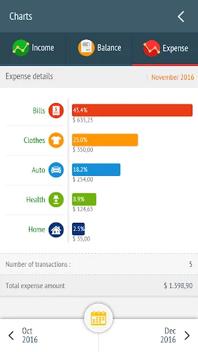 Expense Manager - Tracker應用截圖