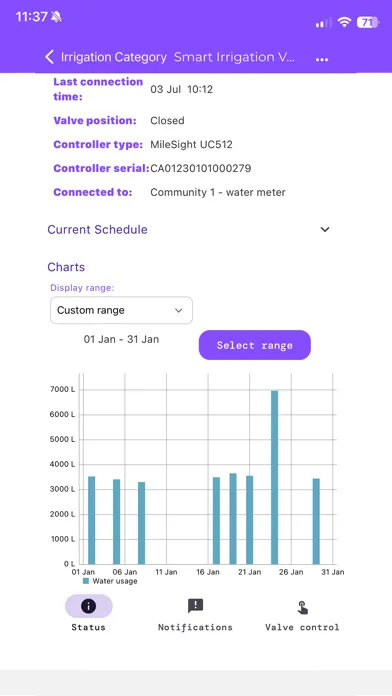 Harmony Analytica™ Screenshots