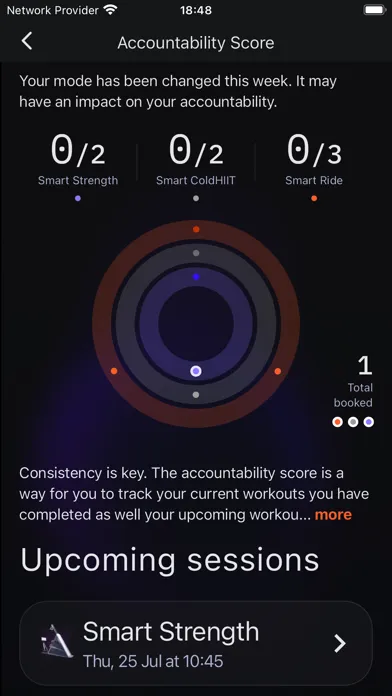 The Smart Fit Method應用截圖