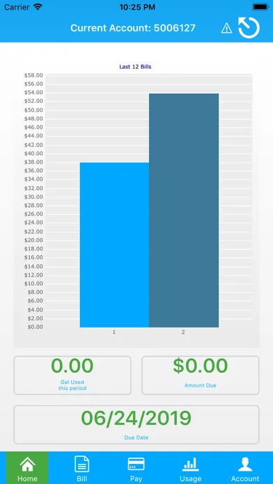 Provo Water Screenshots