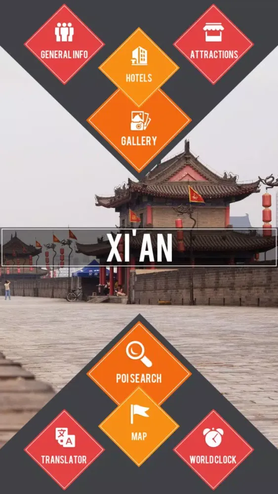 Ảnh chụp màn hình của Xi'an Travel Guide