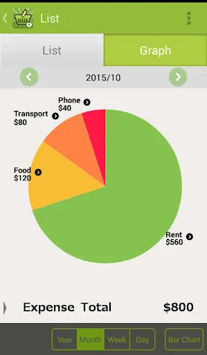 Quick Money Recorder-Budget Screenshots
