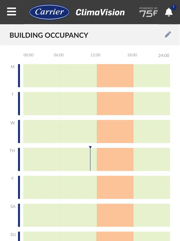 Capturas de pantalla de ClimaVision for Facilities iPad 