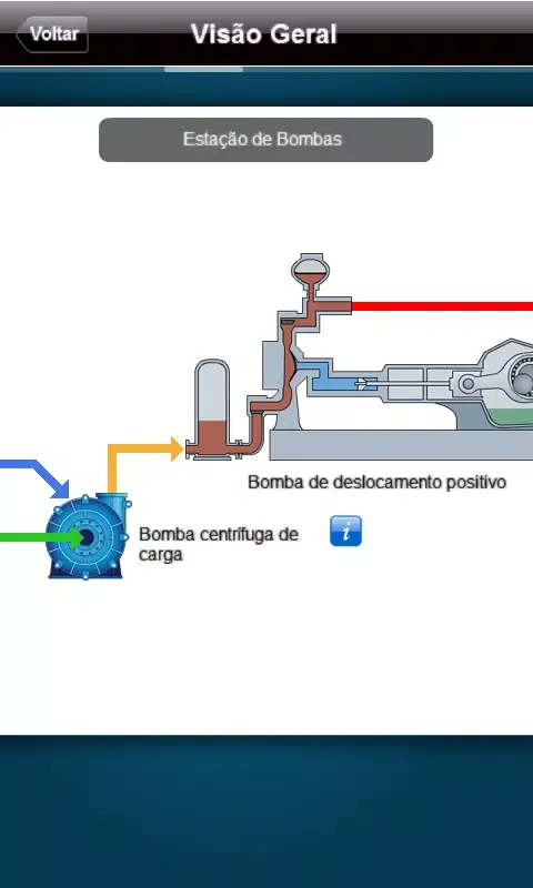 Скриншоты Introdução à Tecnologia de Min
