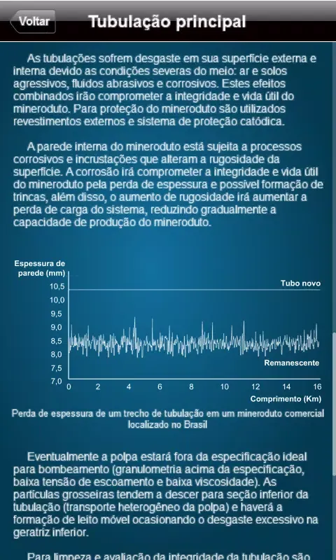 Скриншоты Introdução à Tecnologia de Min