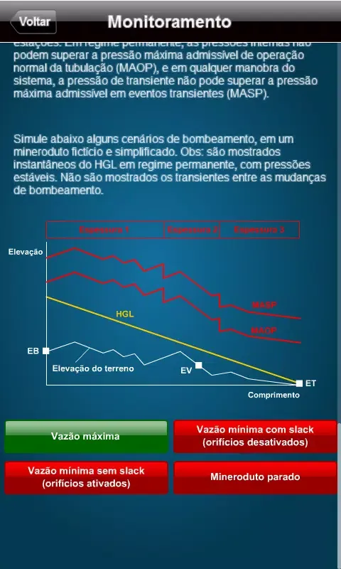 Скриншоты Introdução à Tecnologia de Min