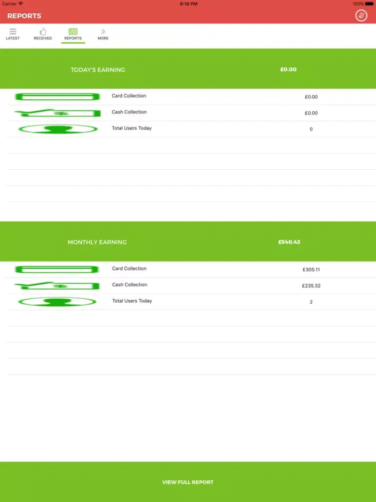 Capturas de pantalla de Smart TakeAway Admin iPad 
