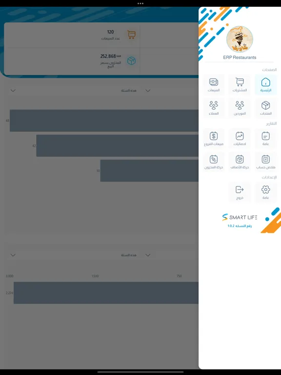 Captures d'écran de SmartERP Dashboard iPad 