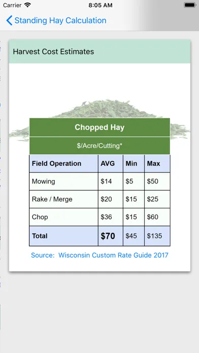Hay Pricing应用截图