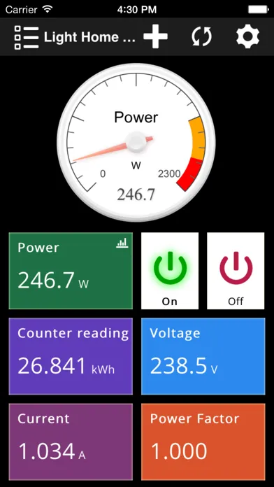 تصاویر smart-me
