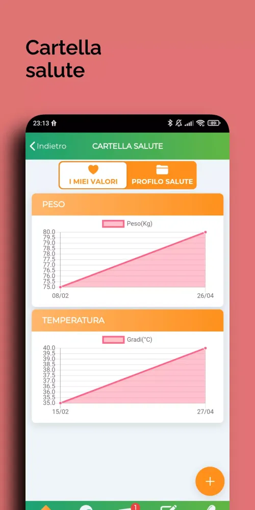 Farmacia Monzali Screenshots