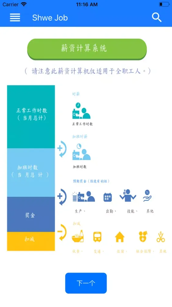 Capturas de pantalla de Shwe Job Chinese