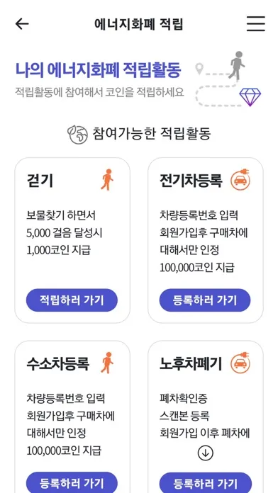 Скриншоты 우리동네 보물찾기