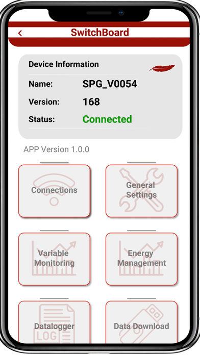 ภาพหน้าจอของ Switchboard ESP