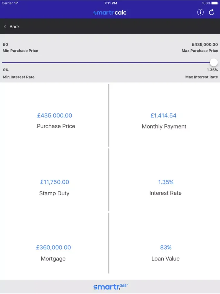 SmartrCalc iPad  Screenshots