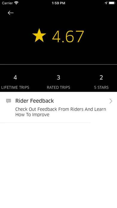 Tangkapan layar Smart Ride -Driver app