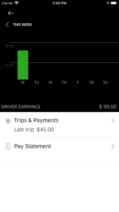 Tangkapan layar Smart Ride -Driver app