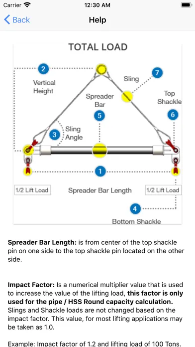 Spreader Bar App स्क्रीनशॉट