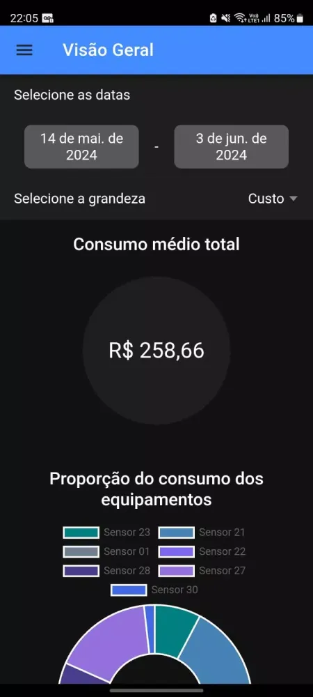 Smart Energy Meter Screenshots