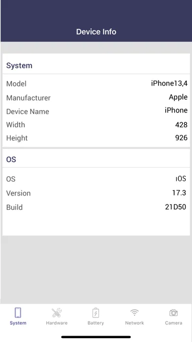 صور Smart Suite Diagnostics