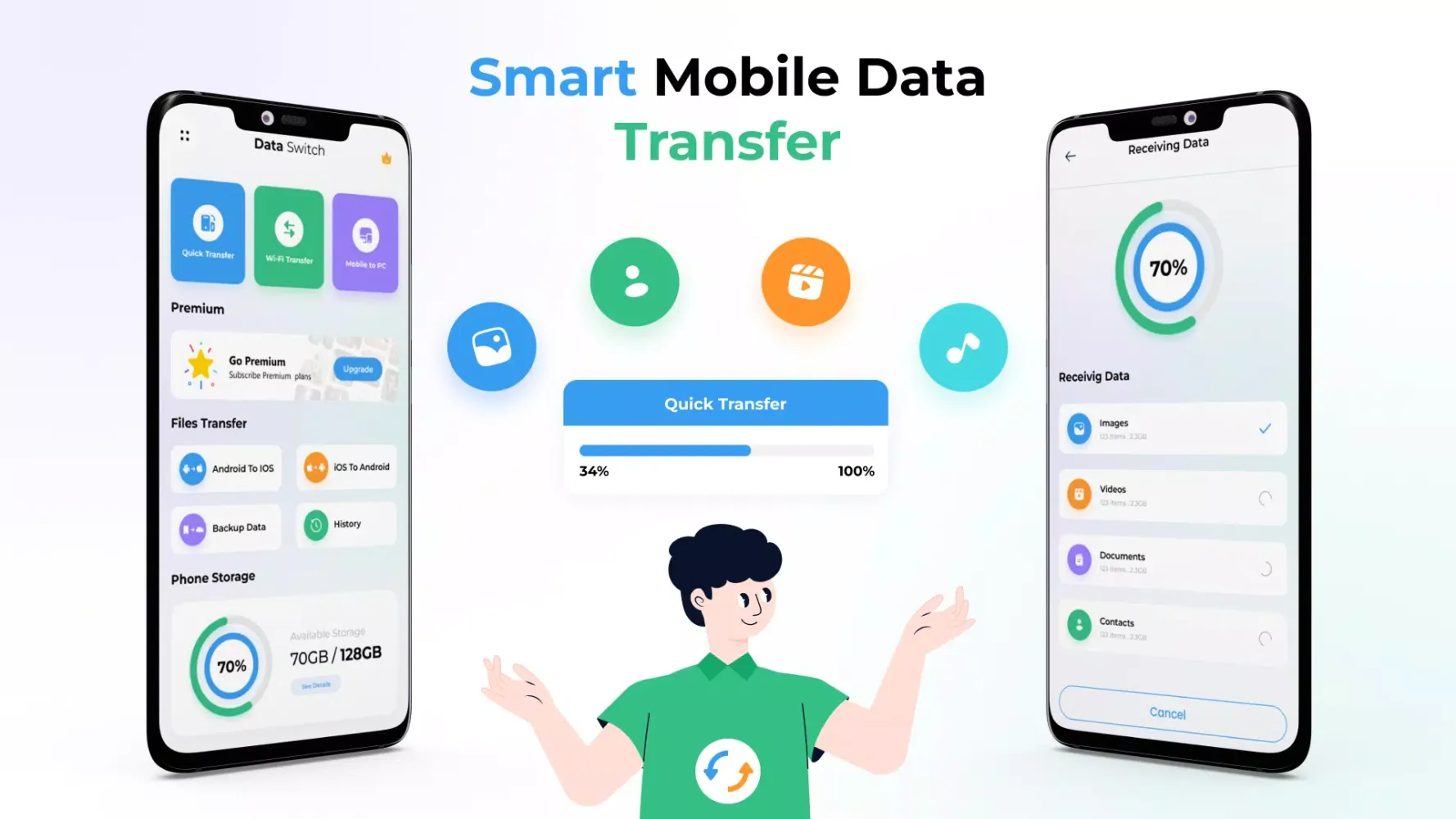 Data Transfer- Switch Mobile Ekran Görüntüleri