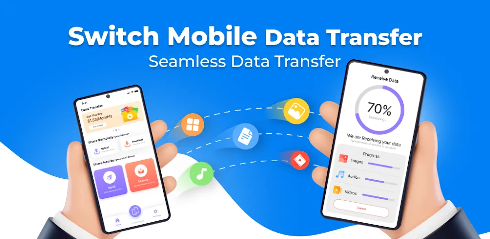 Smart Data Transfer