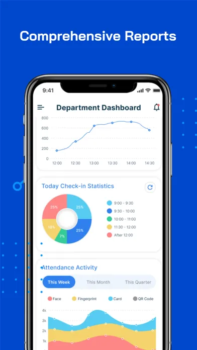 FaceXpress Screenshots