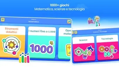 Smart Tales Primary Screenshots