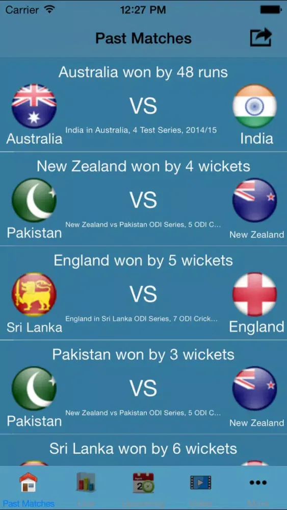 Live Cricket Matches Full Score 2014 t20 スクリーンショット
