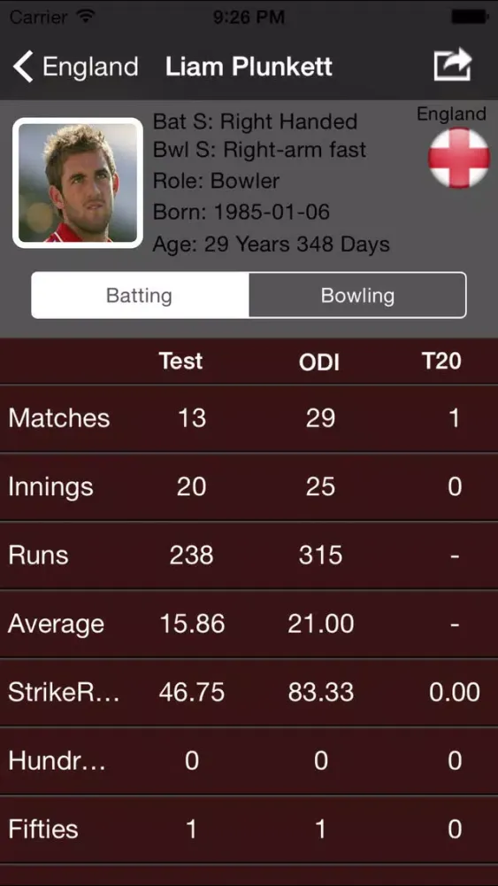Cricket Updates - Live Score Card ODI T20 Test Matches Screenshots