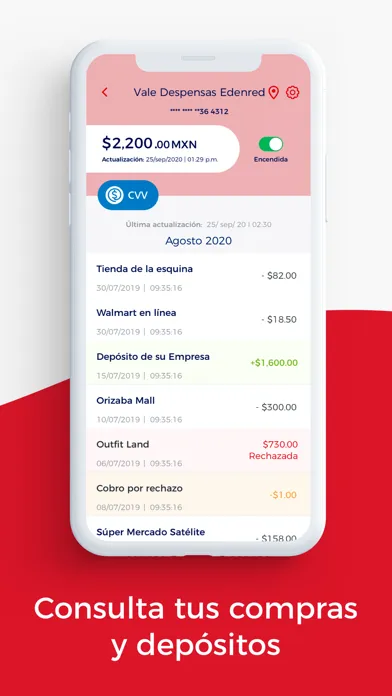 تصاویر Edenred Wallet