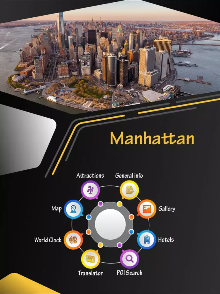 Capturas de pantalla de Manhattan Tourist Guide iPad 