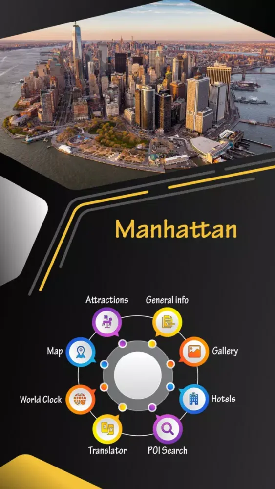 Capturas de pantalla de Manhattan Tourist Guide