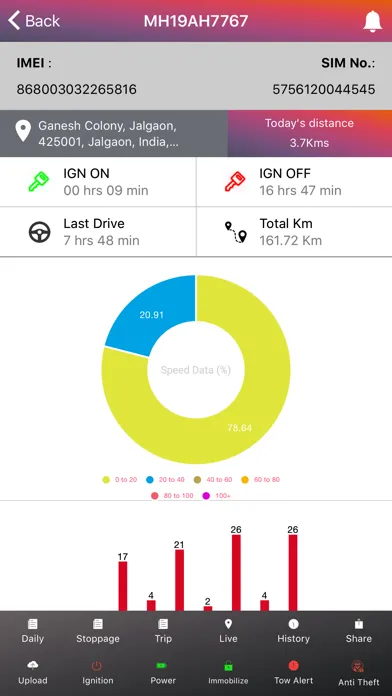 Smart Track GPS স্ক্রিনশট