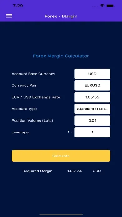 صور STS Margin Calculator