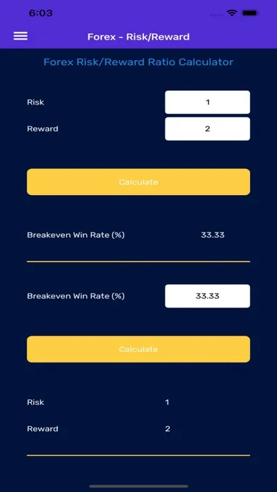 Zrzuty ekranu Risk Reward Calculator