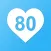 80 Day Mayday