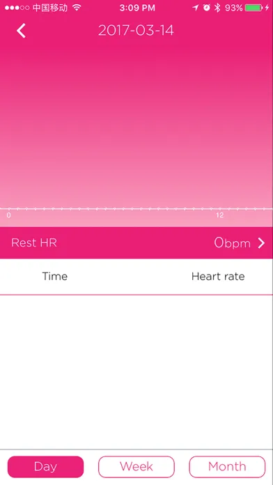 صور easysmart HR