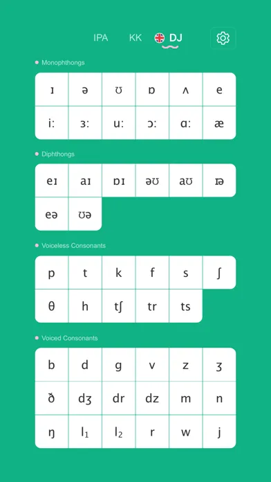 English Phonetics Pro Ekran Görüntüleri