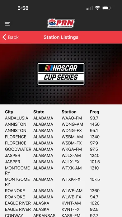 تصاویر Performance Racing Network