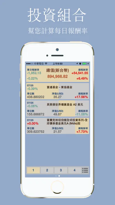 Taiwan Mutual Fund Screenshots