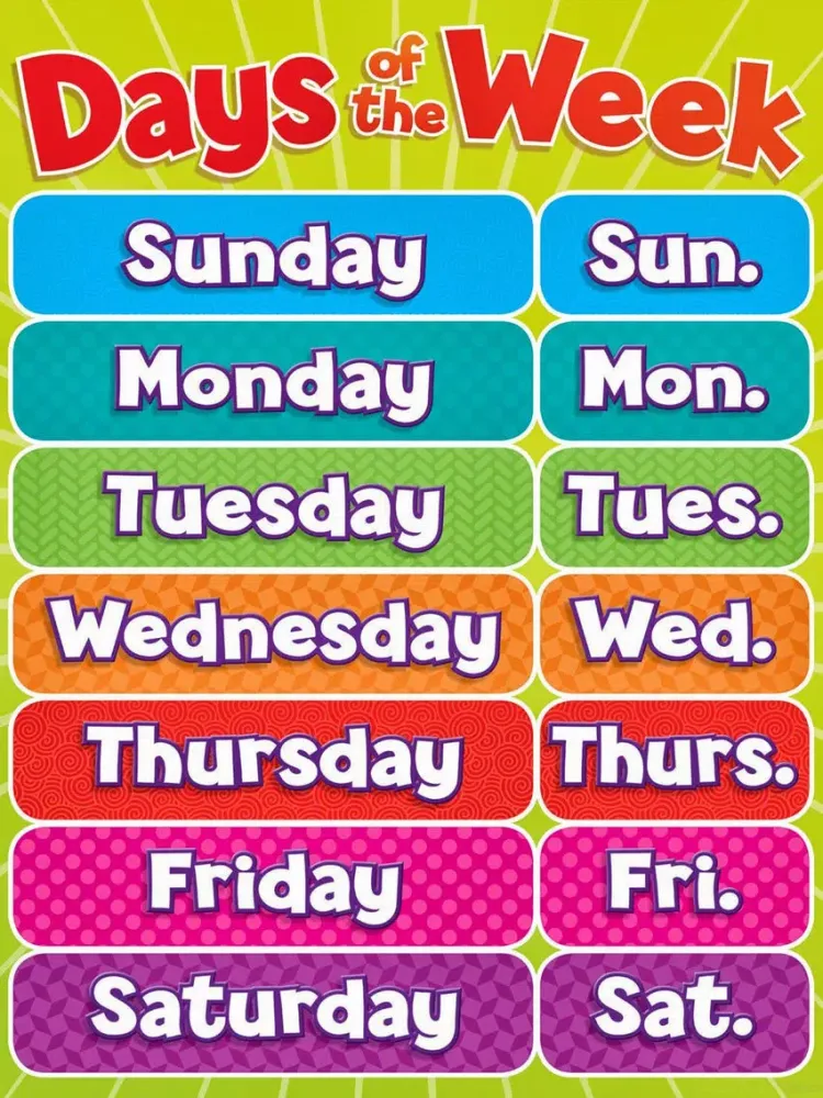 صور Days And Months Learning For Toddlers iPad 