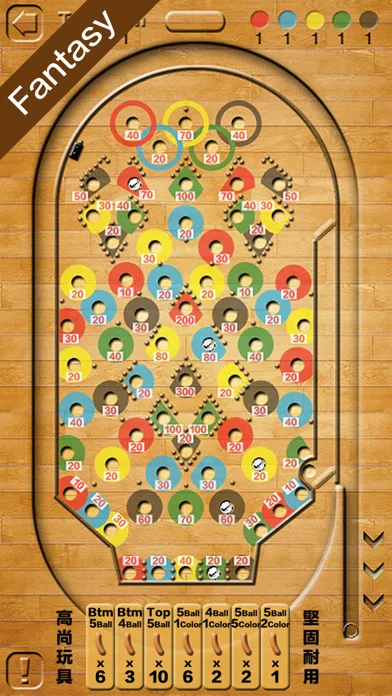 Screenshot di Taiwan Sausage Pinball