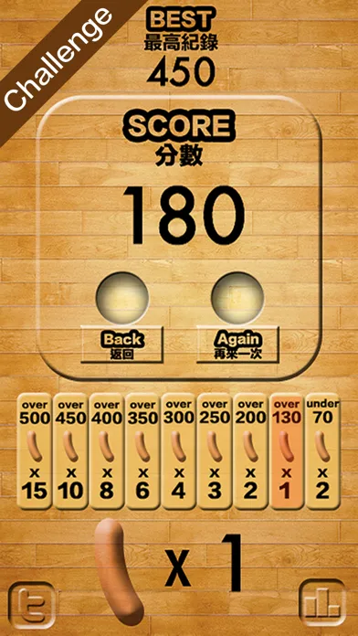 Screenshot di Taiwan Sausage Pinball