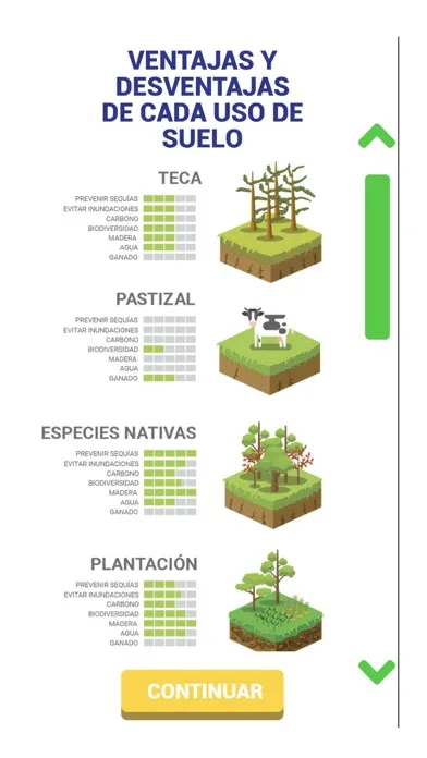 Capturas de pantalla de Agua Salud
