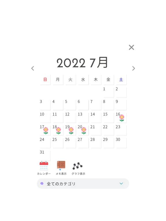 Capturas de tela do HabitToDo-毎日の習慣をチェックする iPad 