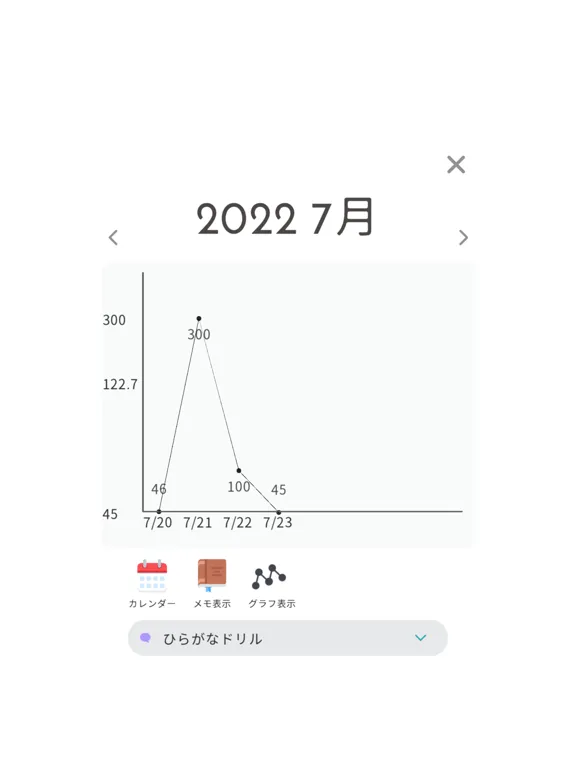 Capturas de tela do HabitToDo-毎日の習慣をチェックする iPad 