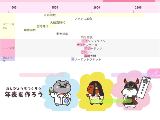 TimeLine-歴史年表をつくろう iPad  Ekran Görüntüleri