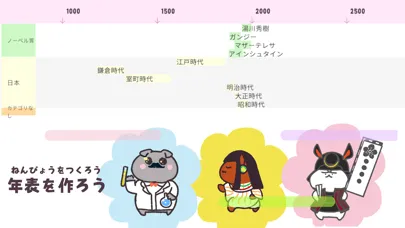 TimeLine-歴史年表をつくろう Ekran Görüntüleri