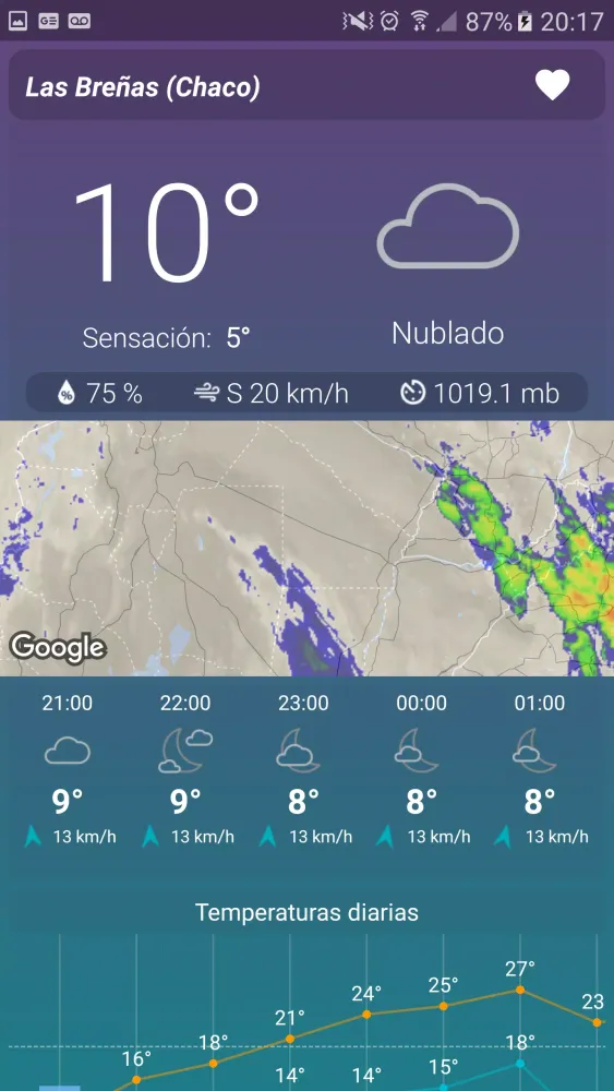 Tangkapan layar Meteorología Argentina